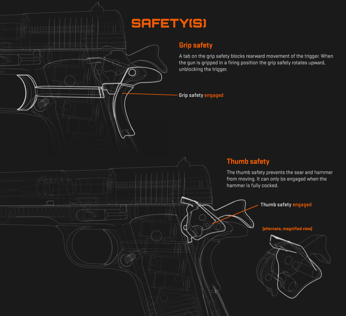 safety