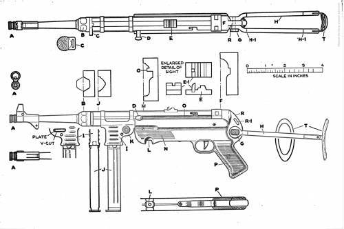 MP40 draw [LIMITED to 500px] (1)