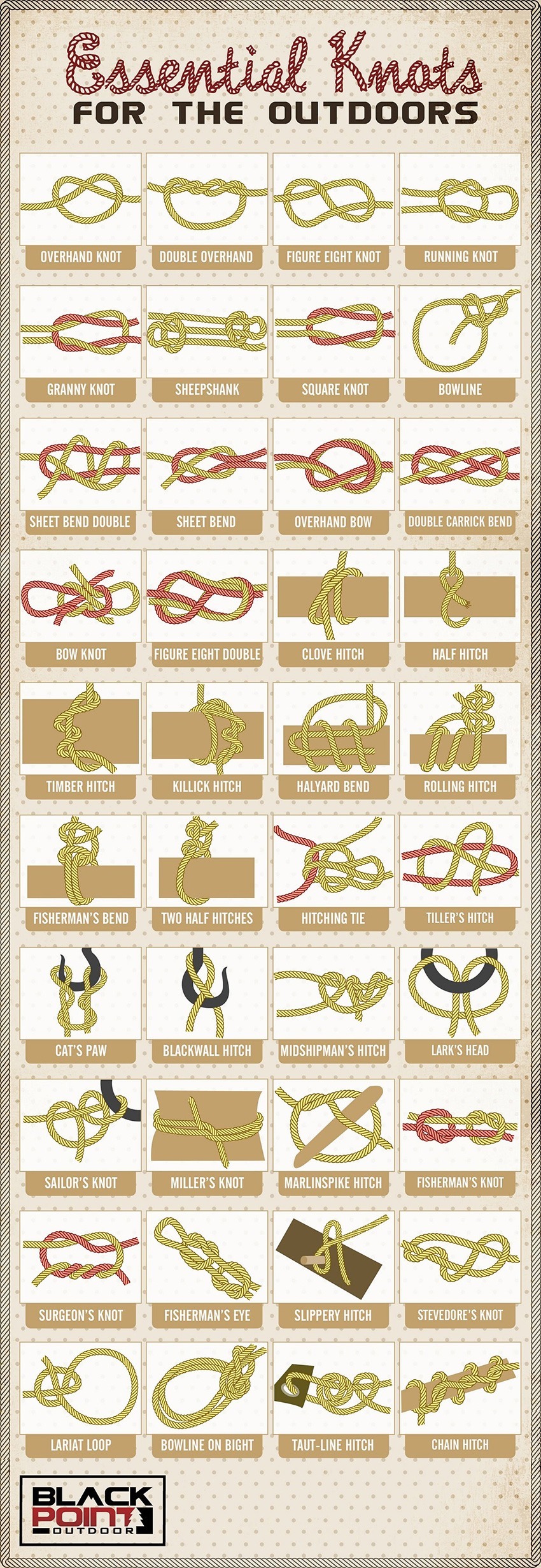 Fourty-Knots-info