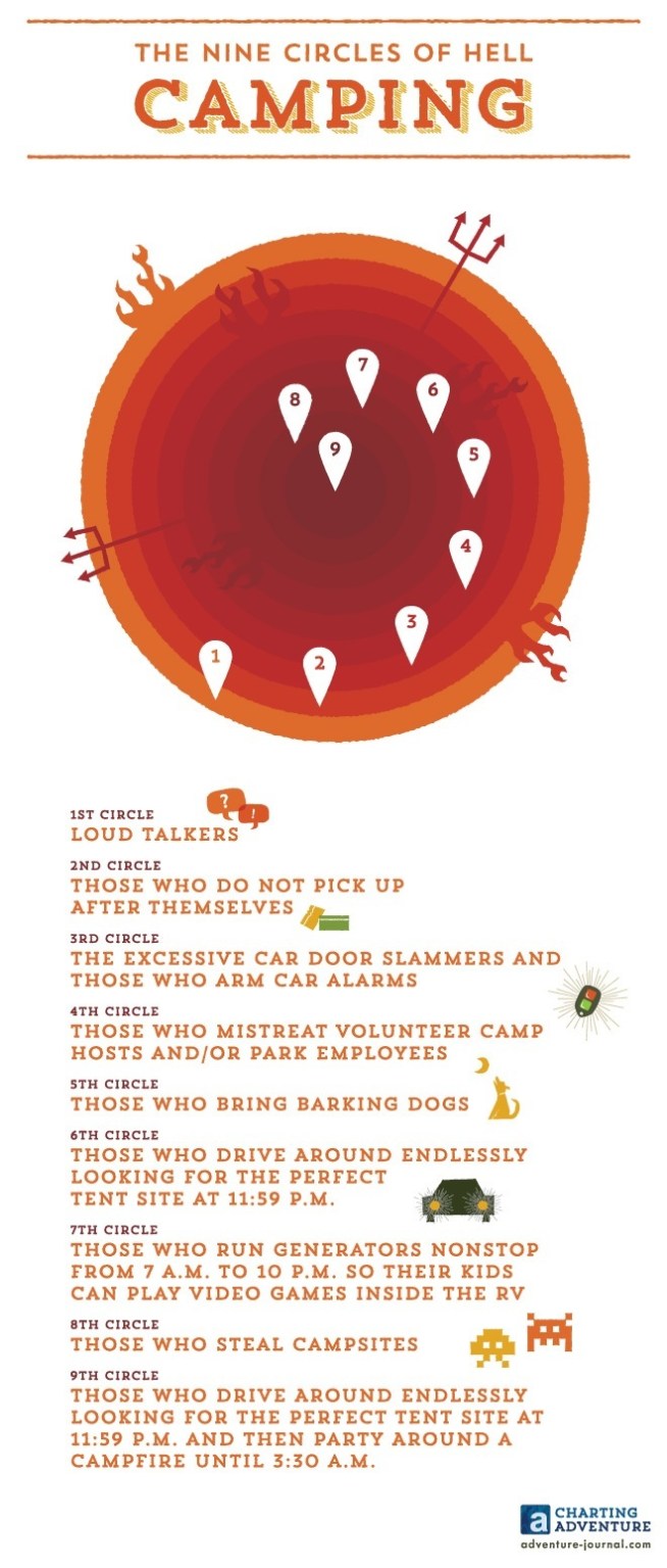 The 10 Greatest Outdoor Infographics Ever Made Wide Open Spaces