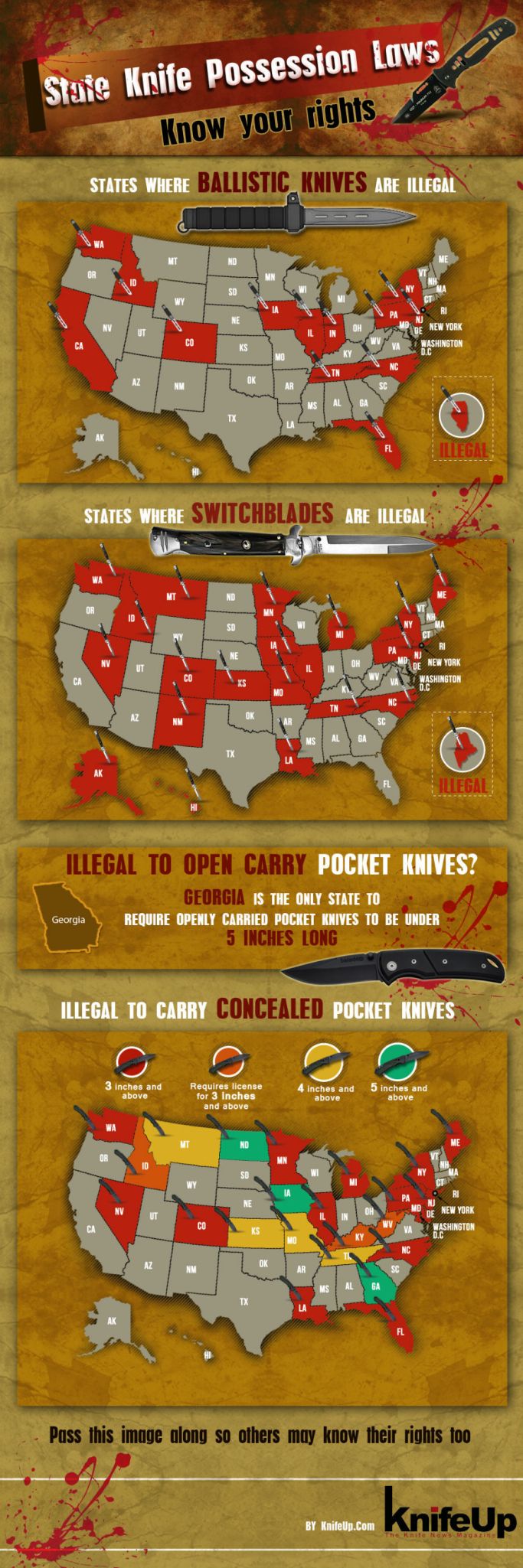 This Infographic Explains the Knife Laws in All 50 States Wide Open Spaces