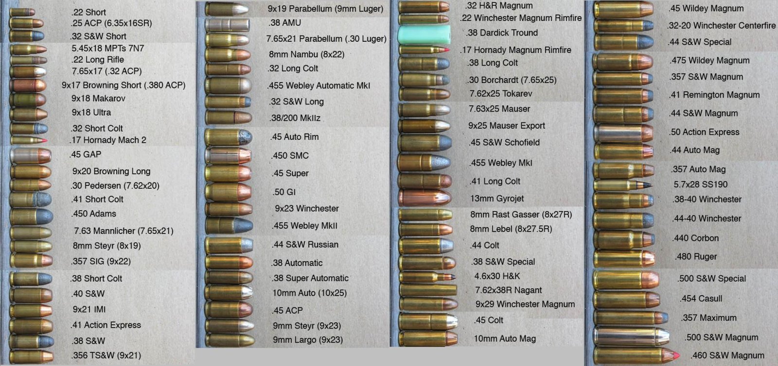 bullet calibers