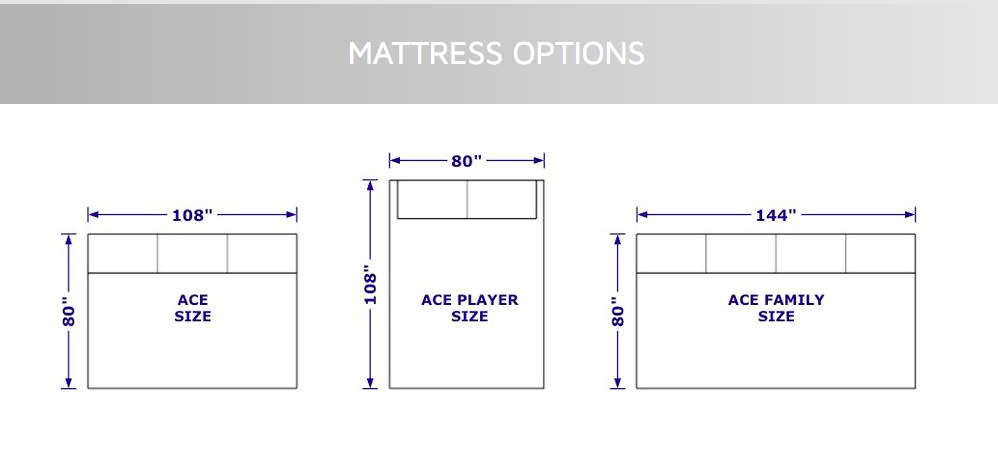 mattress sizes 