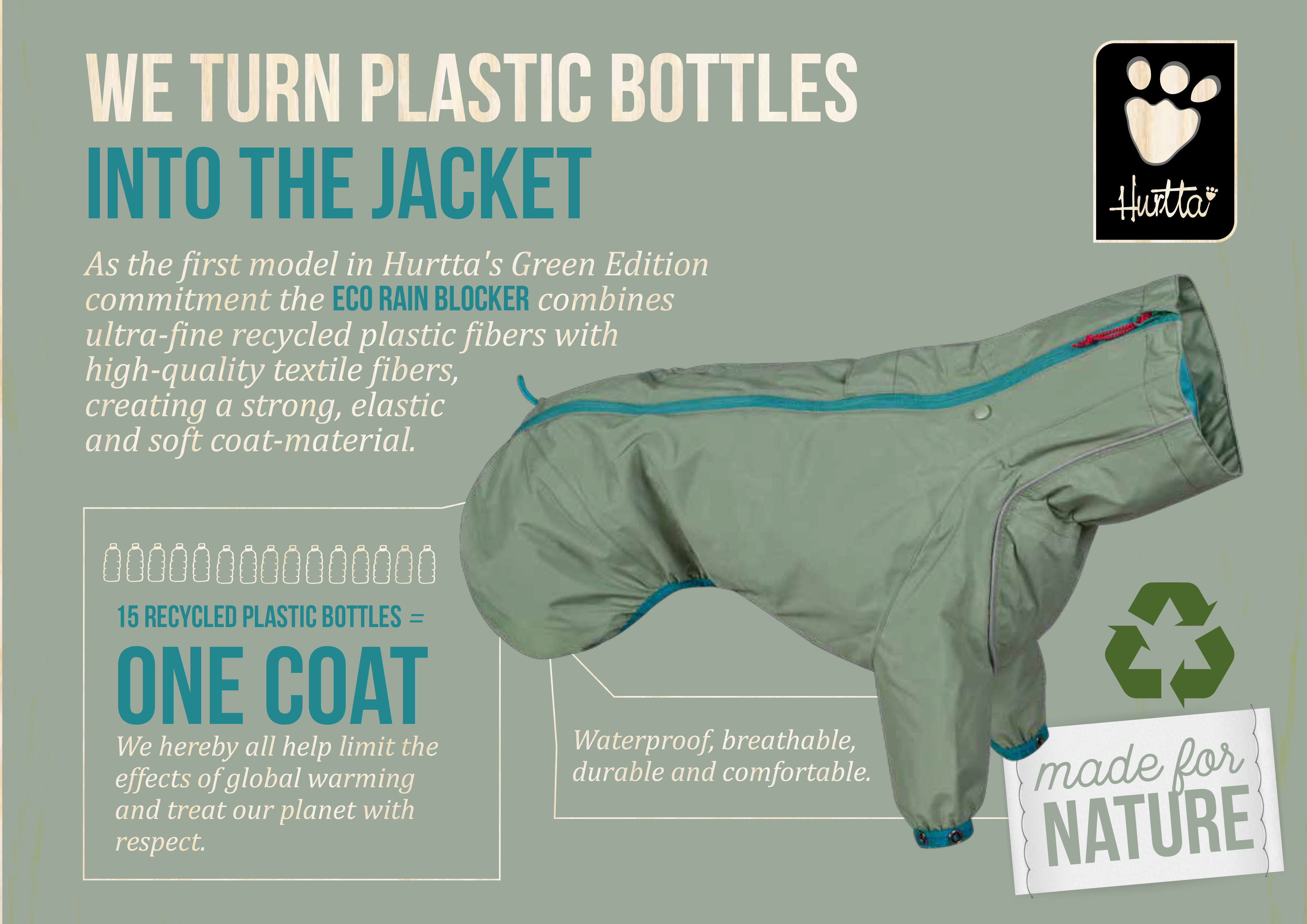 Hurtta ECO Rainblocker