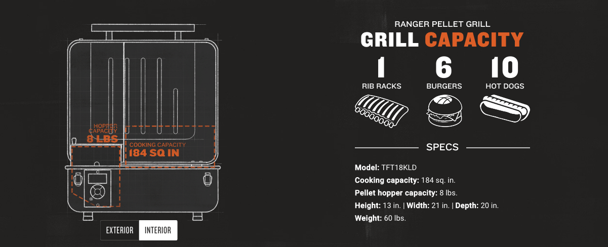 Traeger Ranger