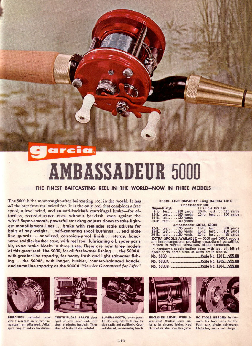 classic fishing reels