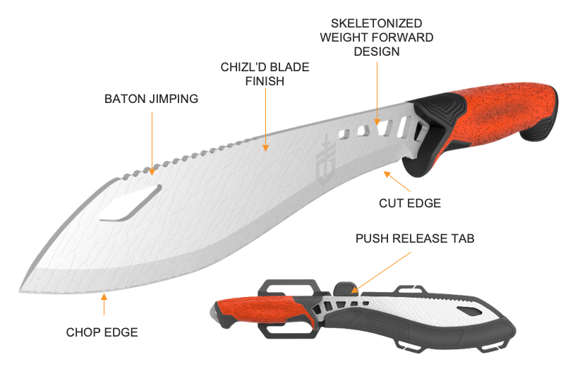 Gerber Versafix Pro