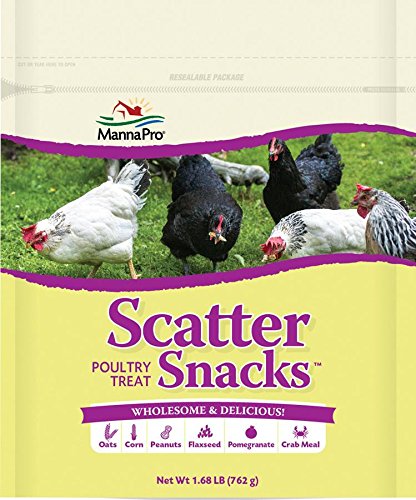 Chicken Treats