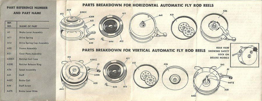 classic fishing reels