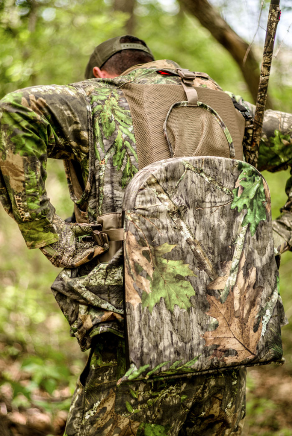 Spring Turkey Gear Guide