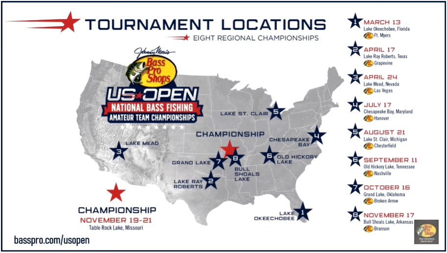 Bass Pro Shops U.S. Open National Bass Fishing Amateur Team Championship