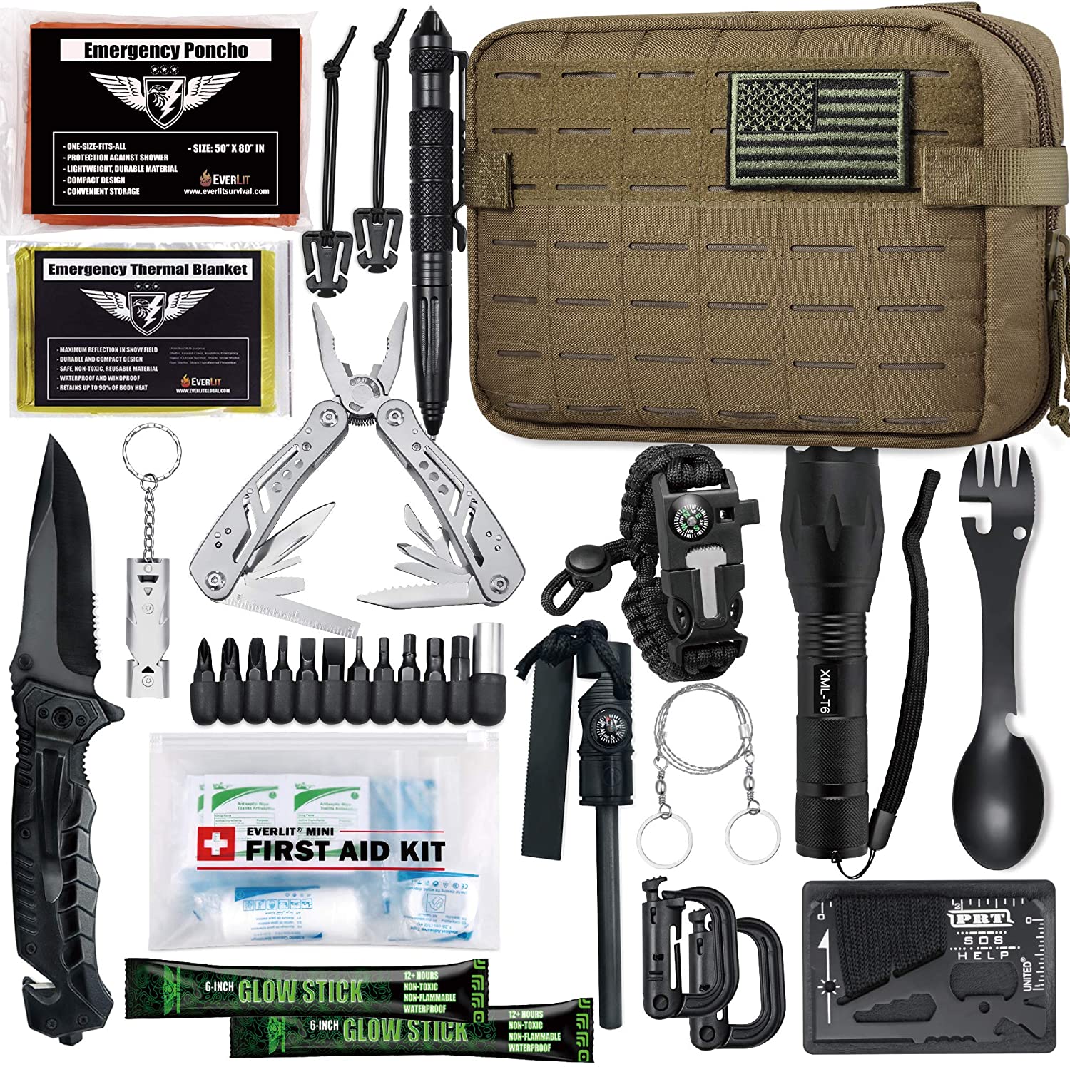 Best Survival Kits