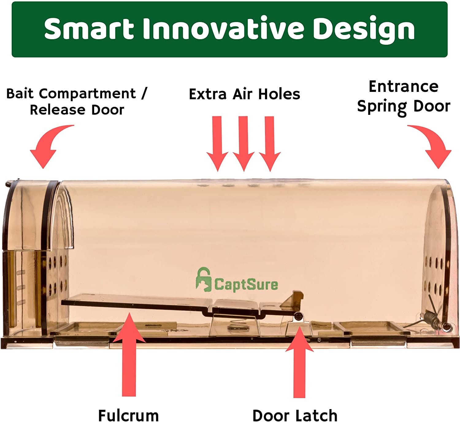 CaptSure Original Humane Mouse Traps, Easy to Set, Kids:Pets Safe, Reusable for Indoor:Outdoor use, for Small Rodent:Voles:Hamsters:Moles Catcher That Works. 2 Pack (Small)