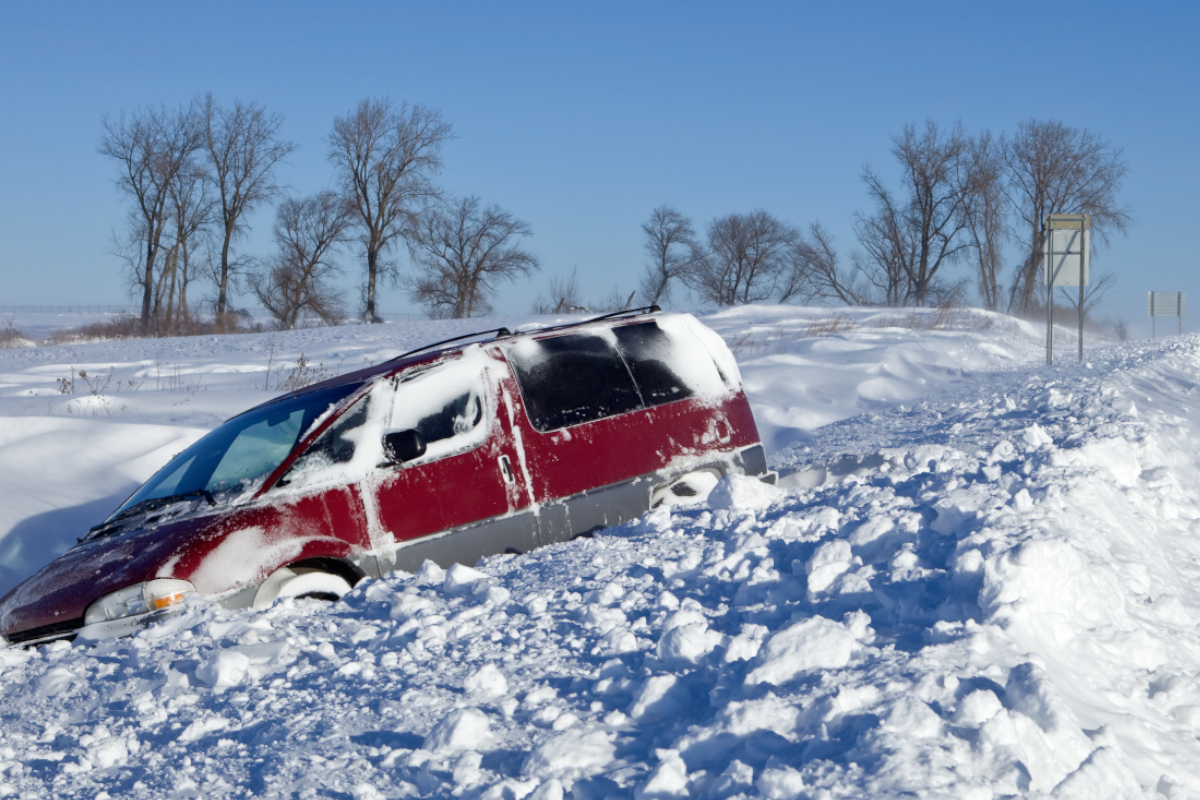 Winter Survival Kit for Car
