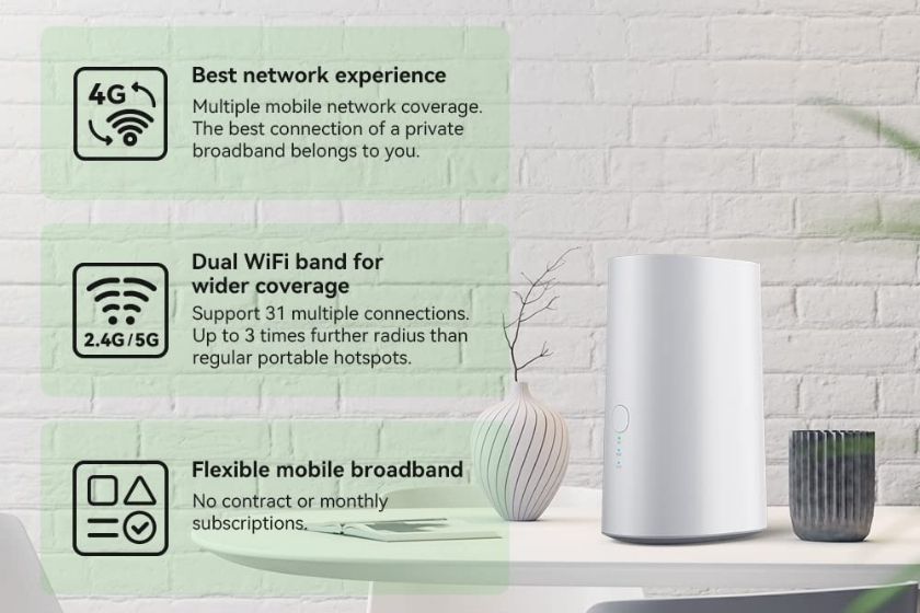 how to get wifi when camping - plug & play router