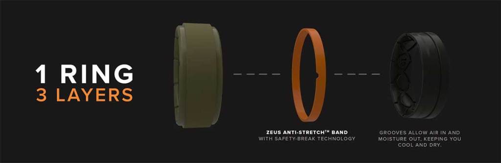 Zeus Ring