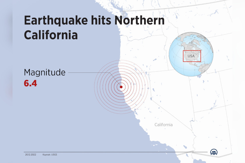 Earthquake Northern California