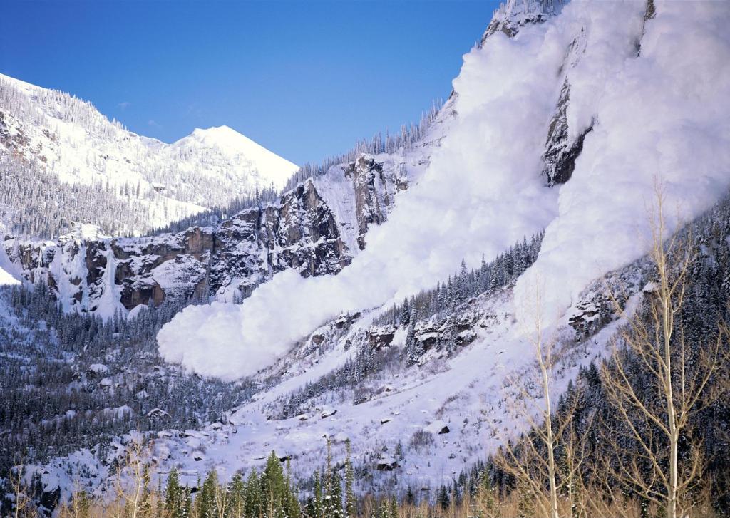 Winter Dangers: Avalanches